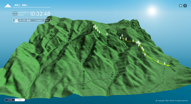 大切な人を「山」で失わないためのデバイス