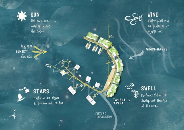 太平洋に浮かぶ「人工都市」が、2019年建設開始。
