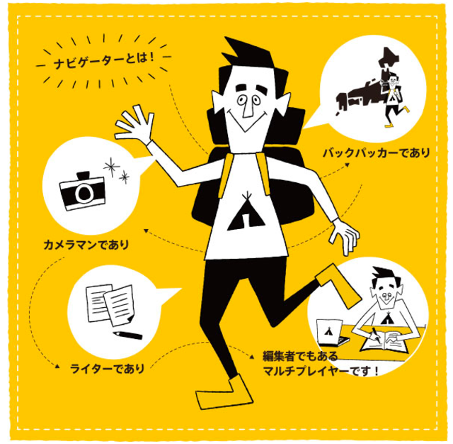 キャンプみたいに楽しい、農業オンラインスクール「The CAMPus」とは?